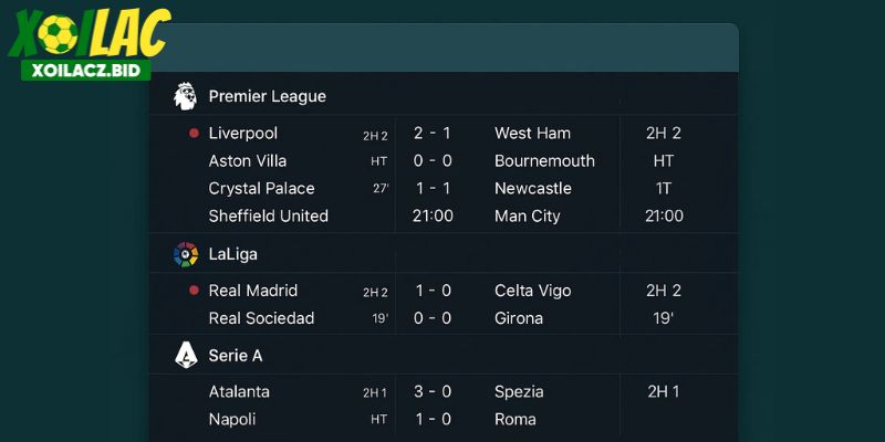 Livescore bóng đá là gì? Livescore bóng đá là gì?