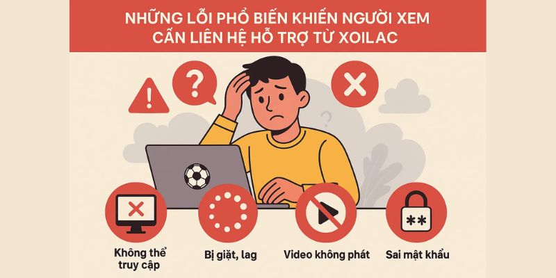 Những lỗi phổ biến khiến người xem cần liên hệ hỗ trợ từ xoilac. Những lỗi phổ biến khiến người xem cần liên hệ hỗ trợ từ xoilac.