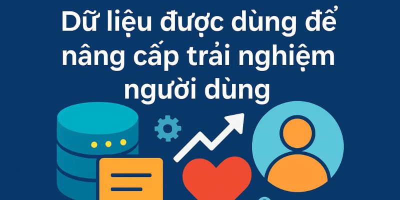 Dữ liệu được dùng để nâng cấp trải nghiệm người dùng. Dữ liệu được dùng để nâng cấp trải nghiệm người dùng.
