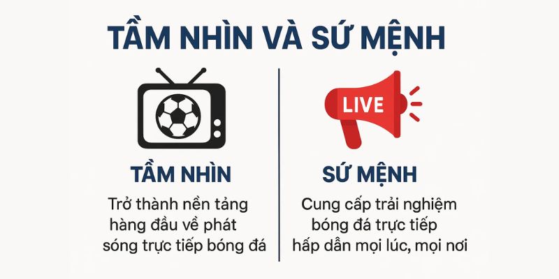 Tầm nhìn và sứ mệnh chúng tôi Tầm nhìn và sứ mệnh chúng tôi
